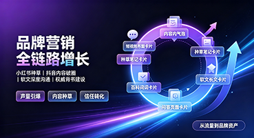 新竹品牌营销